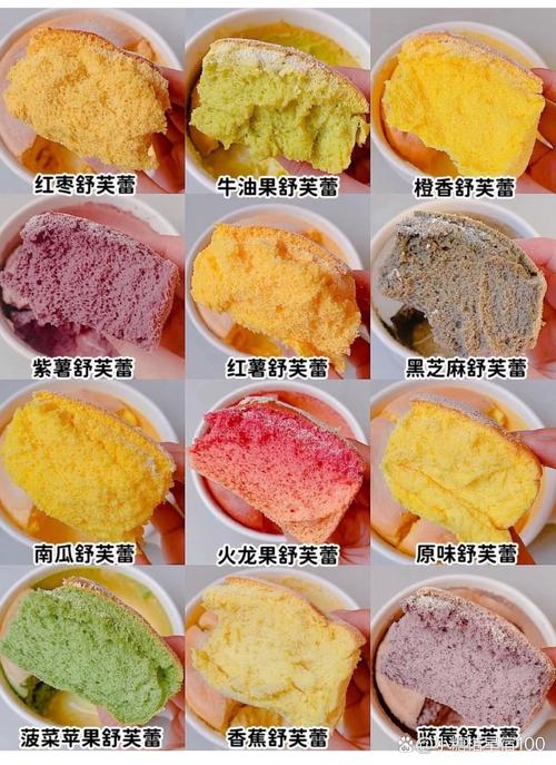 烤点心家常做法有哪些?-图1 烤点心家常做法有哪些?-图1