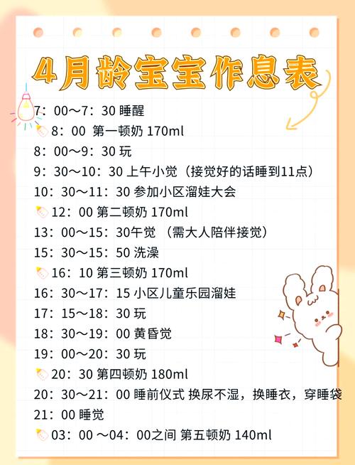 5月龄宝宝辅食怎么加？时间表怎么安排？-图3