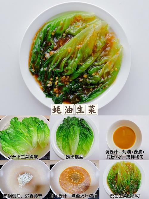 宝宝生菜辅食的做法大全-图2 宝宝生菜辅食的做法大全-图2