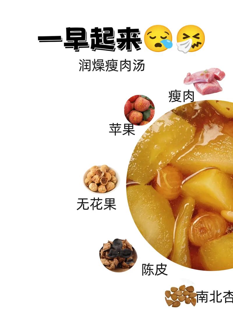 家常苹果汤做法大全家常?-图1 家常苹果汤做法大全家常?-图1