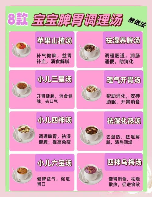 宝宝汤的做法大全9个月-图2 宝宝汤的做法大全9个月-图2