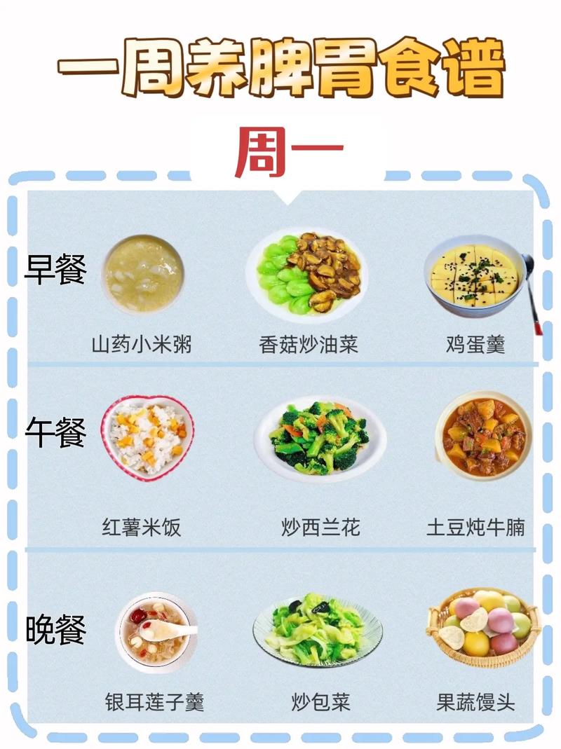 15个月宝宝每天怎么吃才营养均衡？-图3