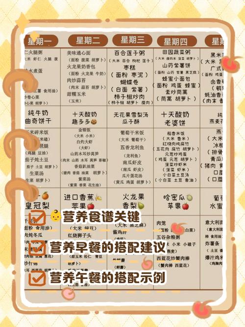 9个宝宝食谱大全及做法-图3
