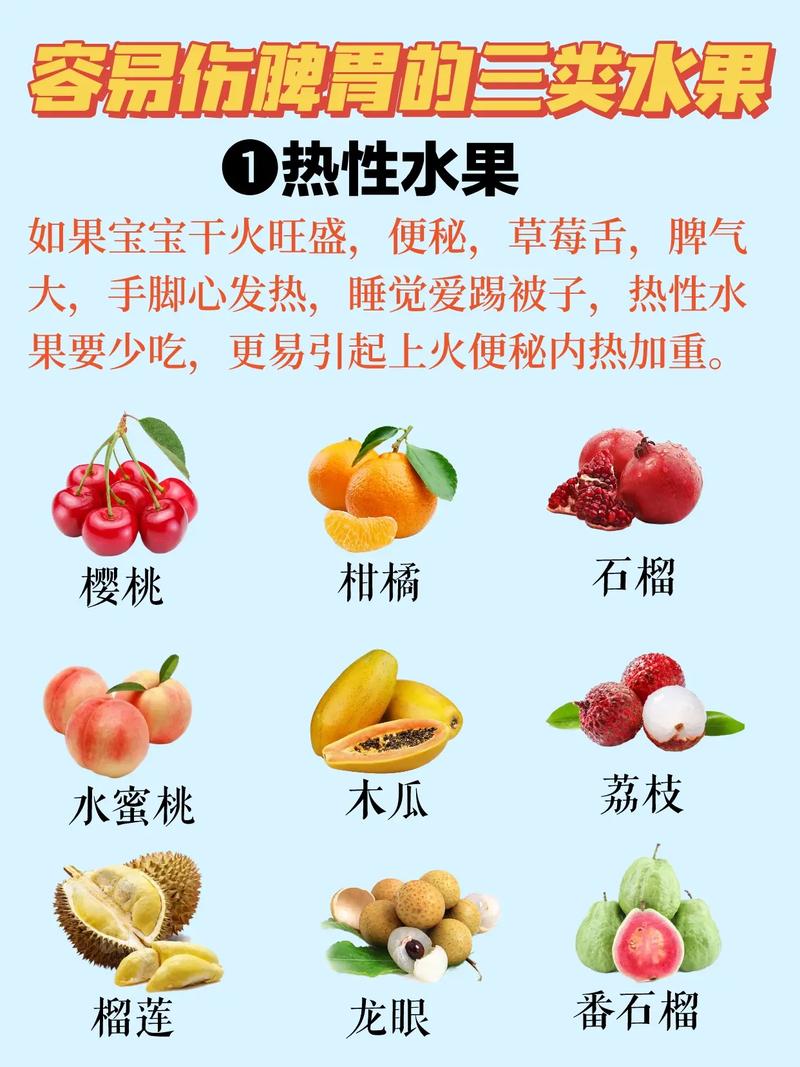 1岁宝宝上火吃什么水果-图3