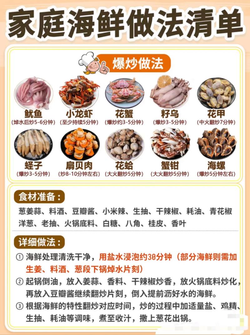 海鲜芥末膏怎么调稀释-图2