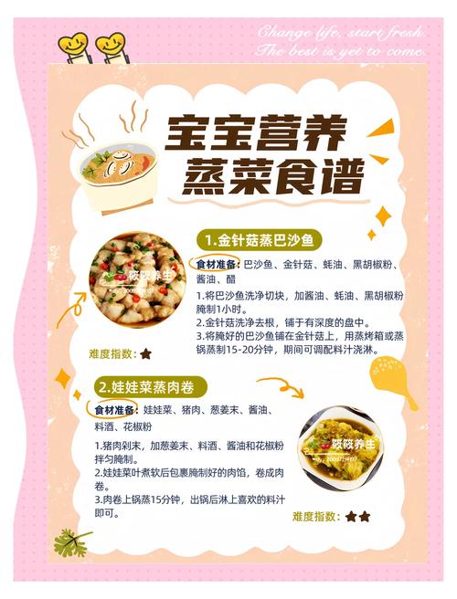 十五个月宝宝食谱怎么做?-图3 十五个月宝宝食谱怎么做?-图3