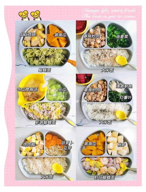 十五个月宝宝食谱怎么做?-图1 十五个月宝宝食谱怎么做?-图1