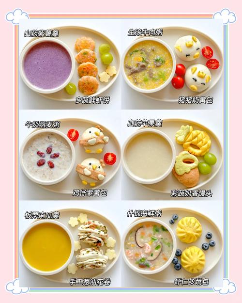 一岁多宝宝吃 什么早餐-图3 一岁多宝宝吃 什么早餐-图3