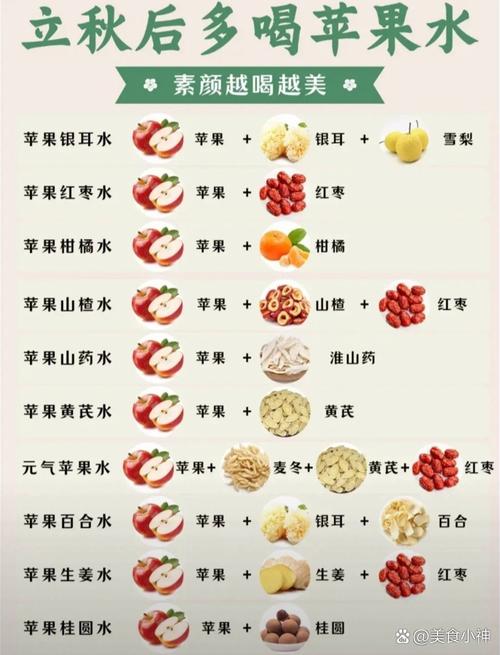 宝宝煮苹果怎么煮才正确？-图2