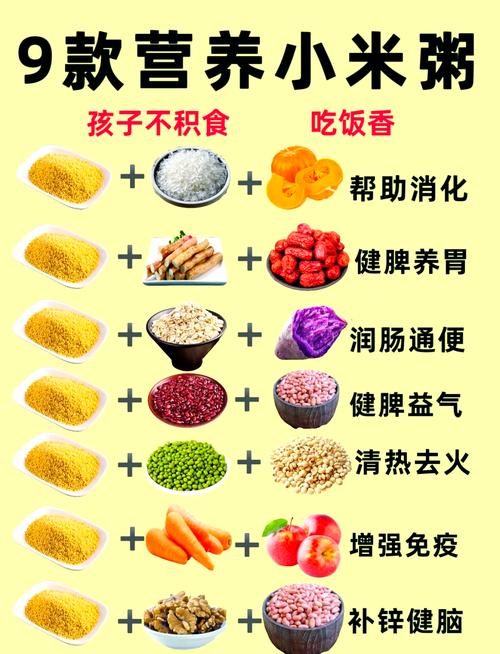 宝宝可以吃小米红枣粥吗-图1