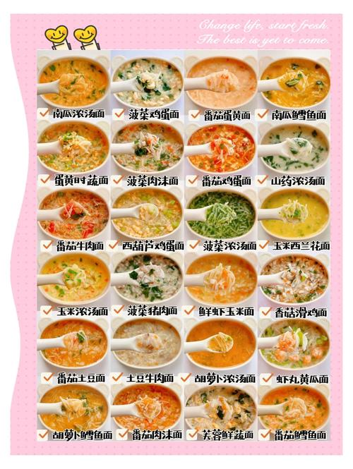 7月宝宝辅食怎么加?有哪些做法?-图1 7月宝宝辅食怎么加?有哪些做法?-图1