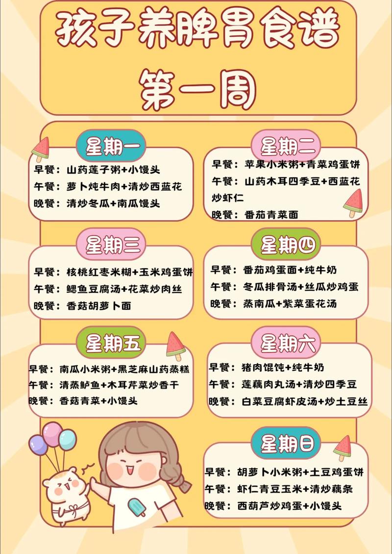 4岁宝宝食谱怎么做？辅食搭配有啥讲究？-图2