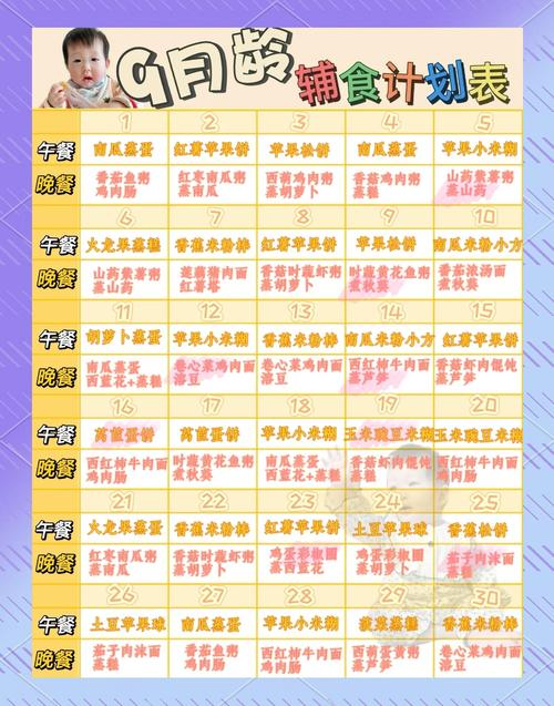9月宝宝辅食怎么做？营养搭配有啥讲究？-图1