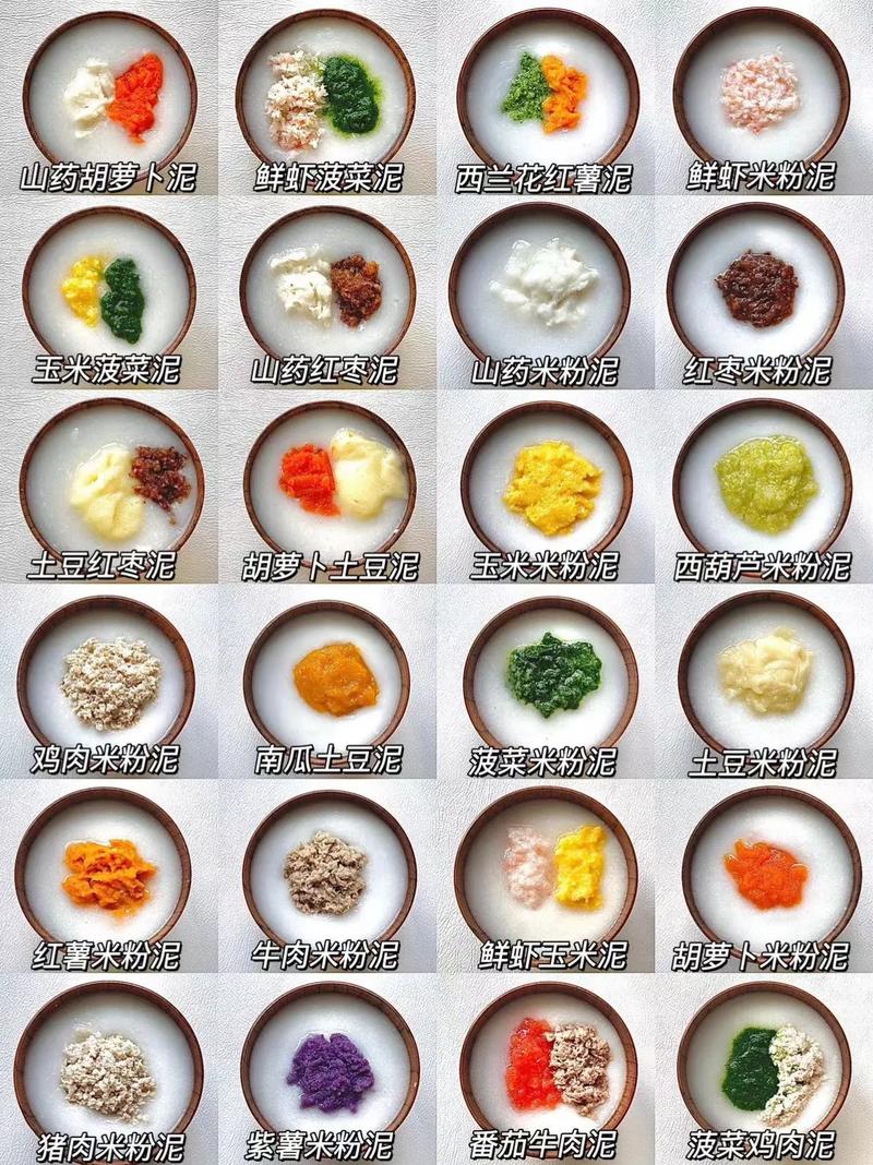 宝宝辅食怎么做？辅食食谱大全及做法指南-图2