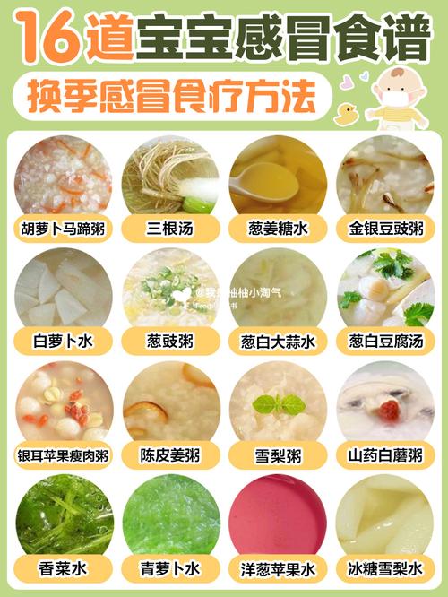 宝宝感冒咳嗽，该吃什么食谱好？-图2