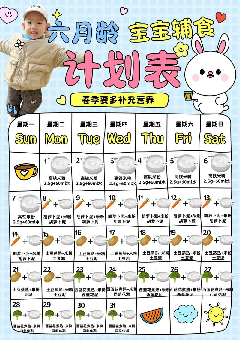 6个月宝宝辅食怎么做?新手爸妈必看!-图2 6个月宝宝辅食怎么做?新手爸妈必看!-图2