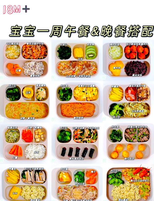 1岁宝宝辅食怎么选？营养搭配要注意什么？-图1