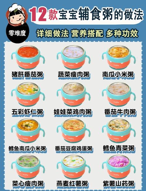 7个月宝宝粥怎么做好吃又营养？-图1