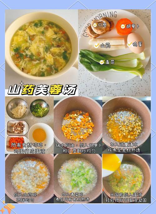 宝宝辅食，铁棍山药怎么做好吃又营养？-图3