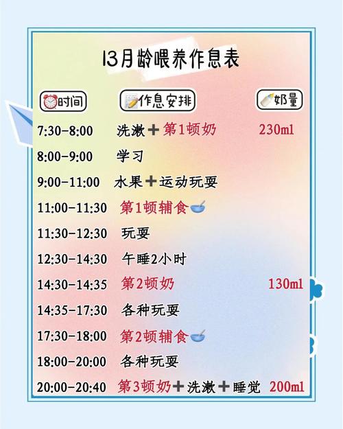 三个月宝宝能加辅食吗？有哪些合适食谱？-图1