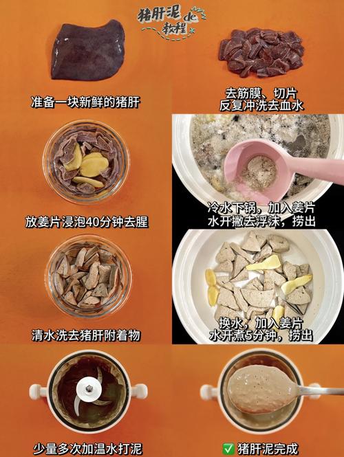 7月龄宝宝猪肝泥怎么做好吃又营养？-图1