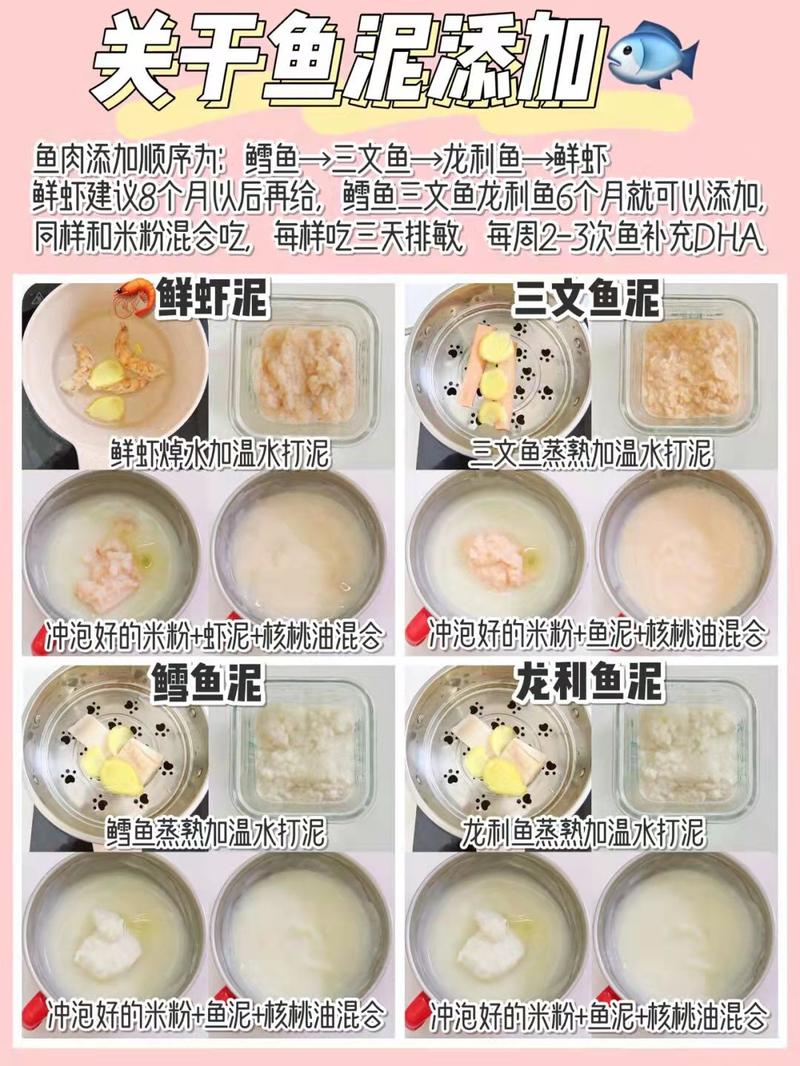 七个月宝宝能吃鱼泥吗？-图3