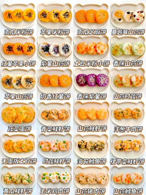 8个月宝宝零食怎么做？安全又营养的做法有哪些？-图3