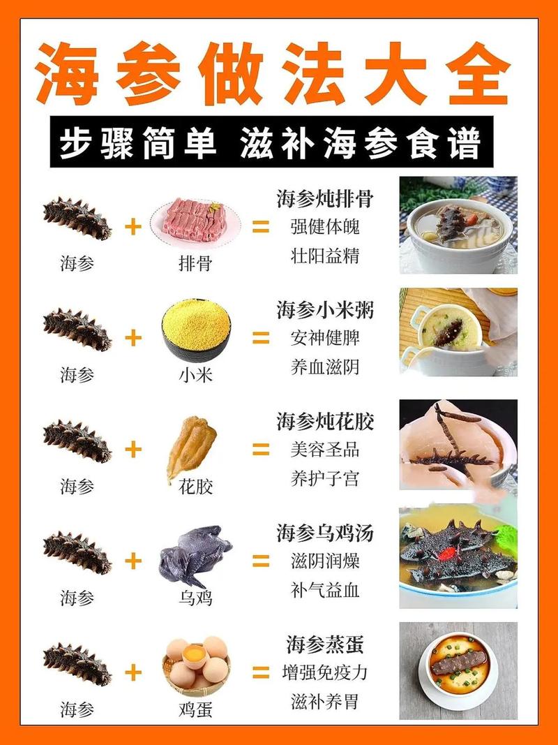 家常海参做法有哪些？-图1