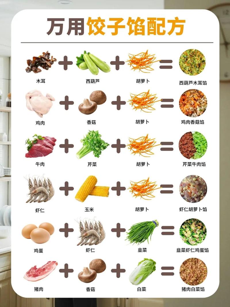 2岁宝宝饺子馅怎么做好吃又营养?-图1 2岁宝宝饺子馅怎么做好吃又营养?-图1