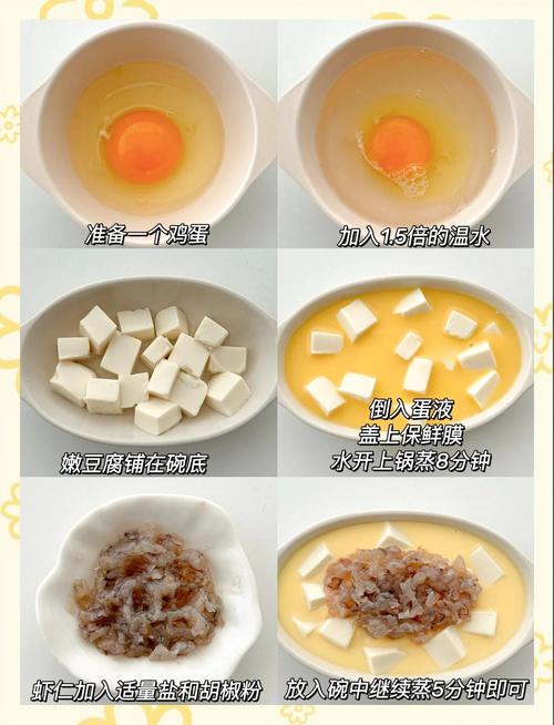 1岁宝宝豆腐怎么做好又营养？-图2