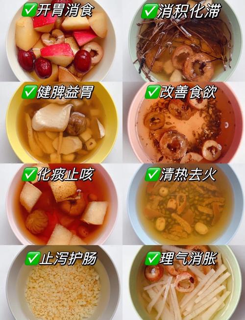 宝宝消化不好,吃什么食物能缓解?-图1 宝宝消化不好,吃什么食物能缓解?-图1