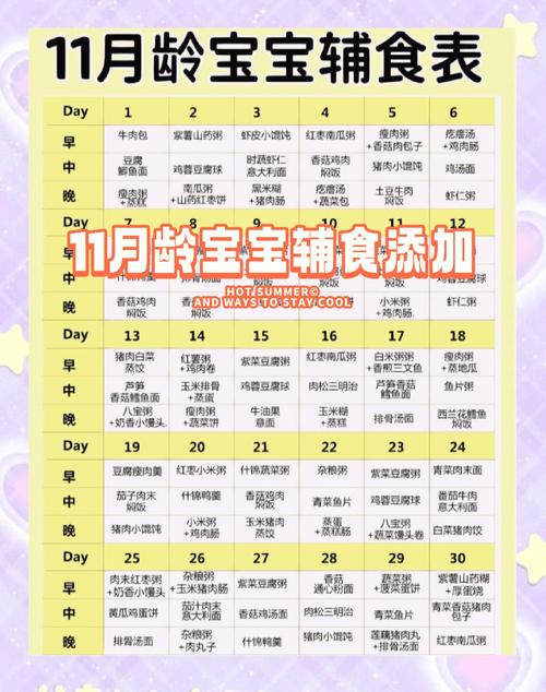 11月宝宝辅食怎么搭配？-图2