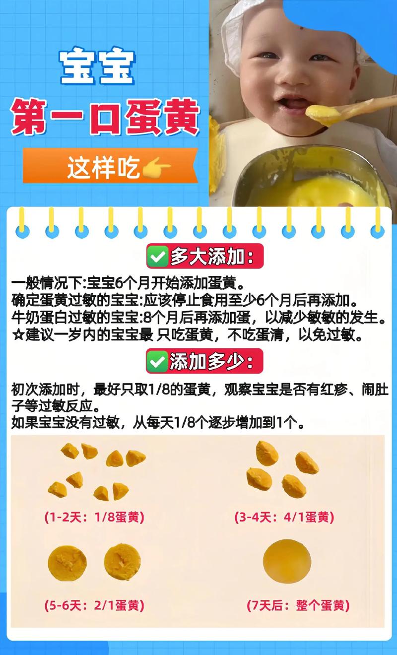 6月宝宝蛋黄怎么吃才安全?-图2 6月宝宝蛋黄怎么吃才安全?-图2