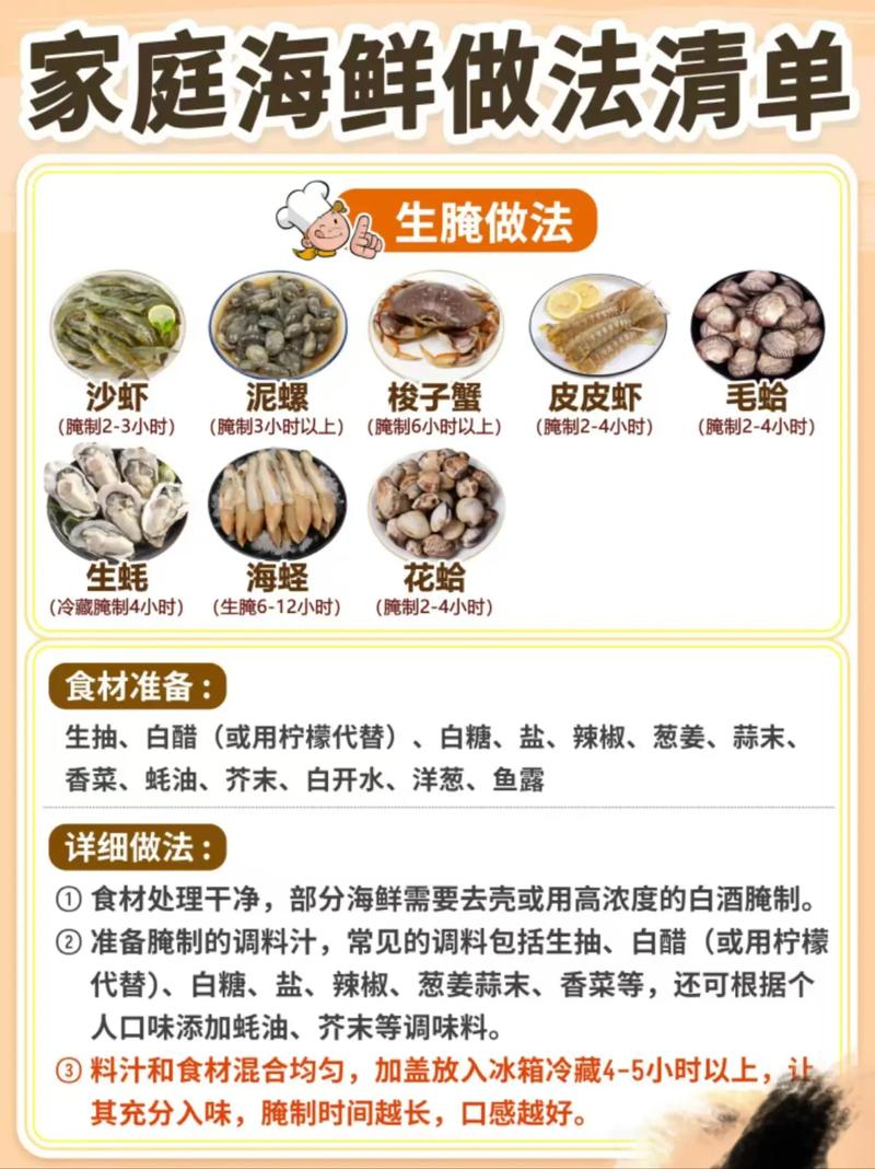 烧烤海鲜酱怎么做?秘制配方有哪些?-图1 烧烤海鲜酱怎么做?秘制配方有哪些?-图1