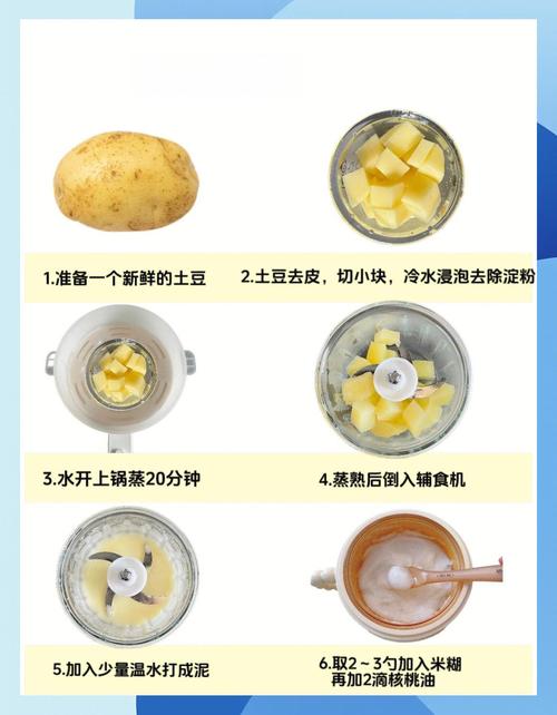 7月龄宝宝能吃芋头泥吗？-图2