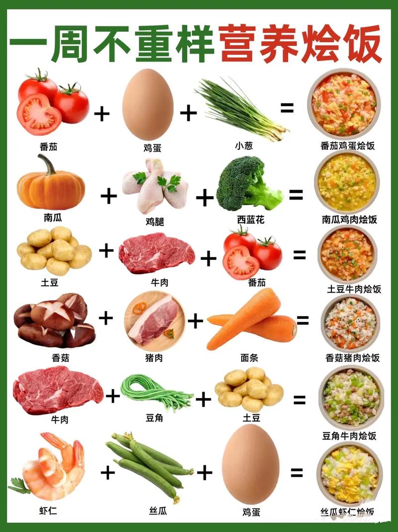 一岁宝宝辅食怎么做?-图1 一岁宝宝辅食怎么做?-图1