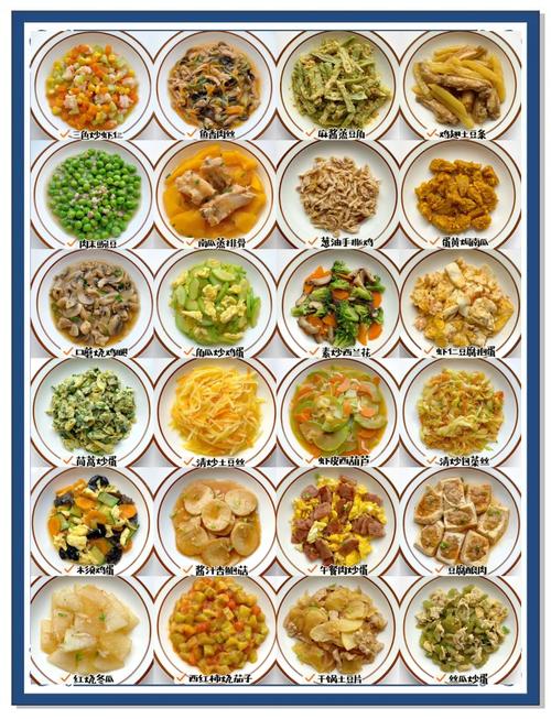 20个月宝宝家常菜怎么做?营养好消化吗?-图3 20个月宝宝家常菜怎么做?营养好消化吗?-图3