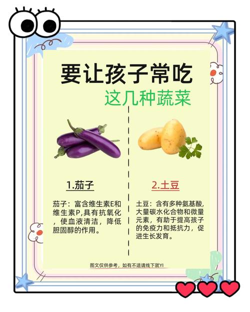 10月宝宝能吃芹菜吗？需注意什么？-图3