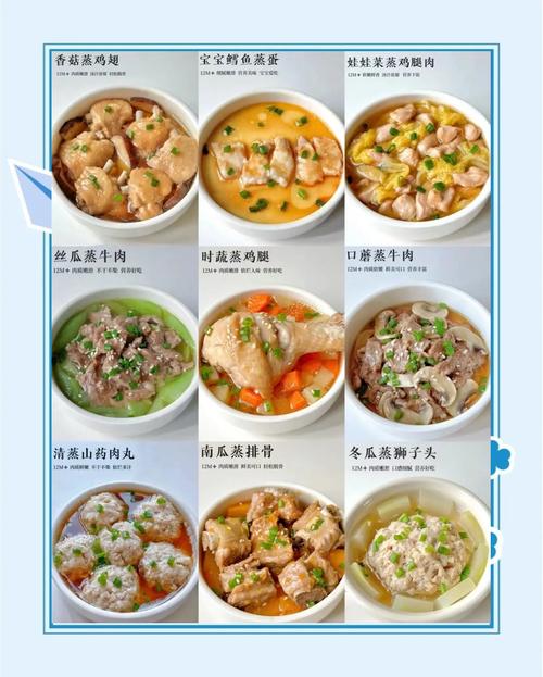 20个月宝宝辅食怎么做？营养搭配有哪些技巧？-图1