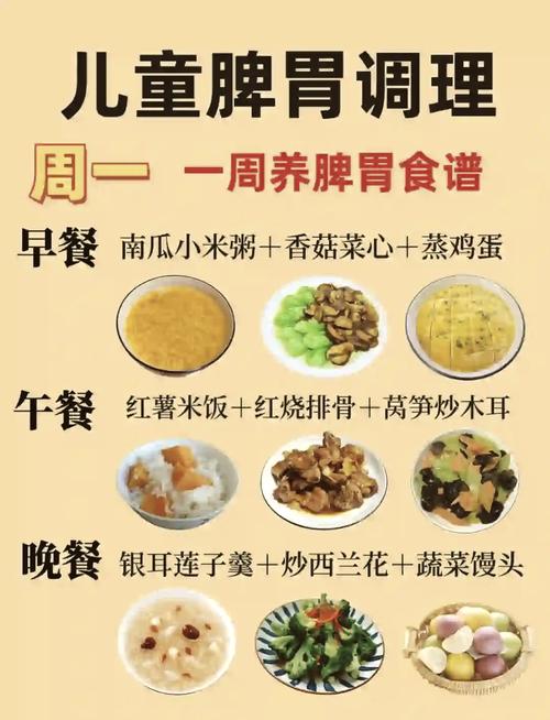 3岁宝宝喝什么汤营养又好吸收？-图1