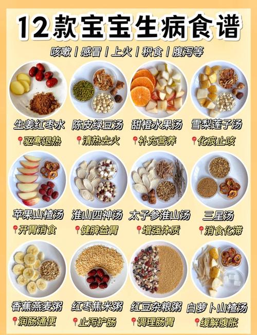 宝宝发烧吃什么？食谱做法有哪些？-图1