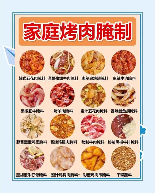 烤烧肉家常做法有哪些？-图1