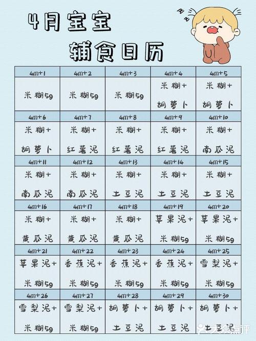 宝宝四个月辅食怎么加？有哪些食谱？-图1