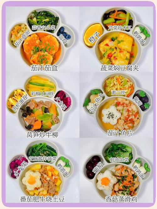 18个月宝宝食谱怎么做？辅食怎么搭配？-图3