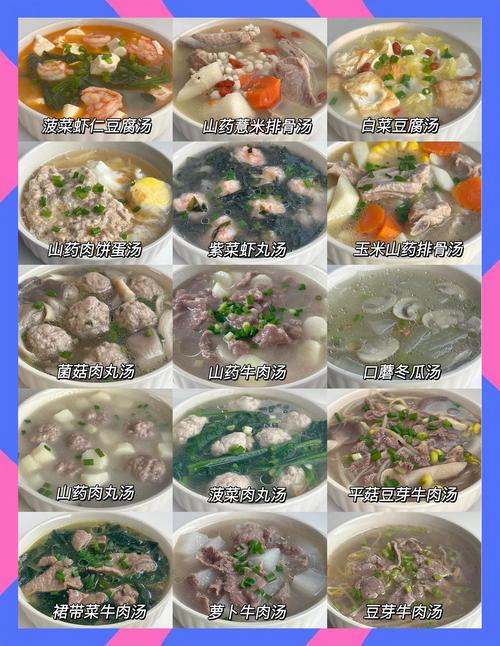 宝宝煲汤食谱大全及做法有哪些?-图3 宝宝煲汤食谱大全及做法有哪些?-图3