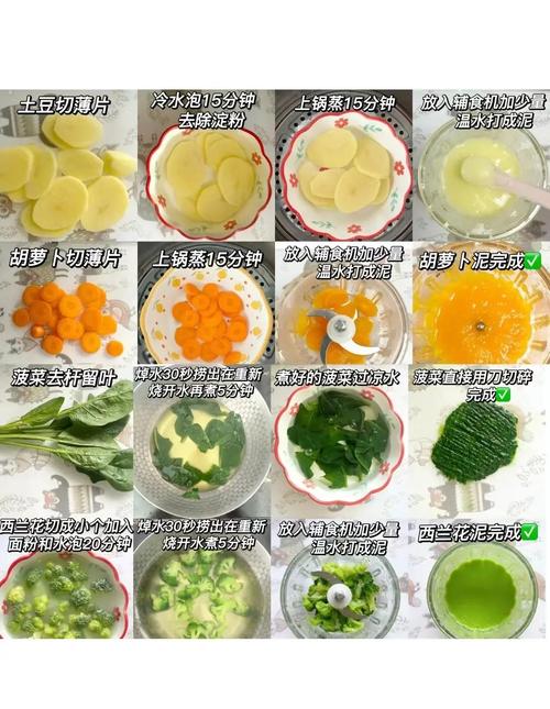 6月宝宝能吃面包吗?-图1 6月宝宝能吃面包吗?-图1