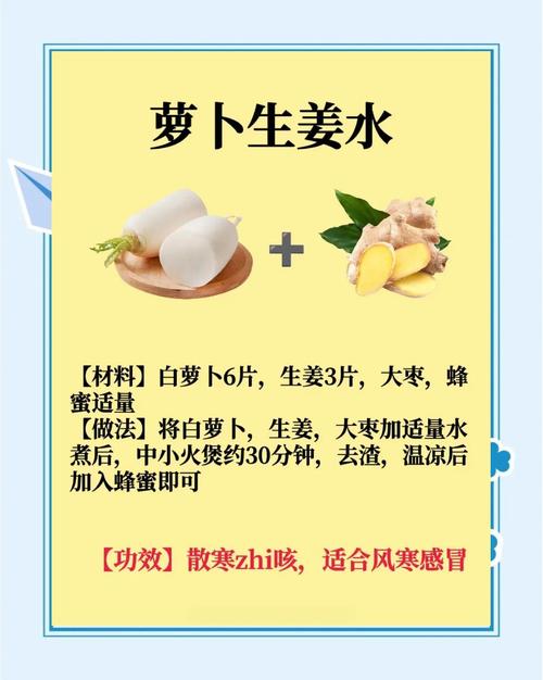 宝宝咳嗽喝萝卜水真的有用吗？-图1