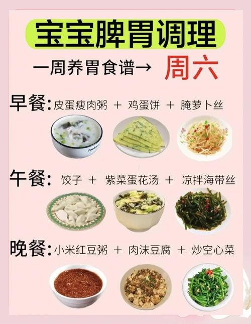 5岁宝宝食谱怎么做?有哪些营养搭配?-图1 5岁宝宝食谱怎么做?有哪些营养搭配?-图1