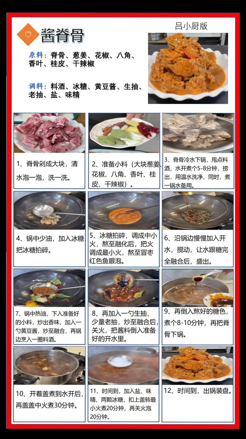 酱脊骨家常做法有哪些?-图1 酱脊骨家常做法有哪些?-图1