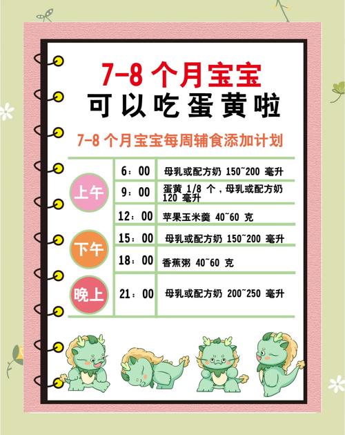 宝宝辅食蛋黄到底该何时加?-图1 宝宝辅食蛋黄到底该何时加?-图1